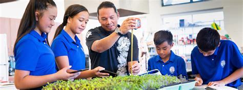 Willard Kamehameha Schools: Shaping a Legacy of Educational Excellence