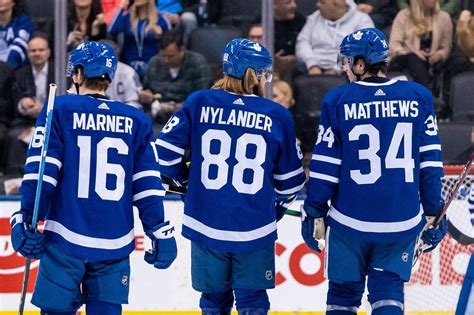 William Nylander: Rising Star of the Toronto Maple Leafs