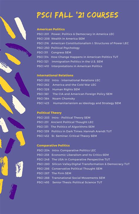 Williams College Political Science Course Catalog 2018 2019