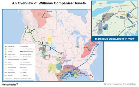 Williams Companies: An Overview