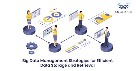 Willow-Trie: A Game-Changing Algorithm for Efficient Data Storage and Retrieval