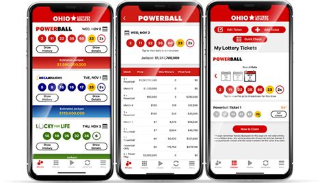 Win on the Go: Must-Have Features for Your Lottery App