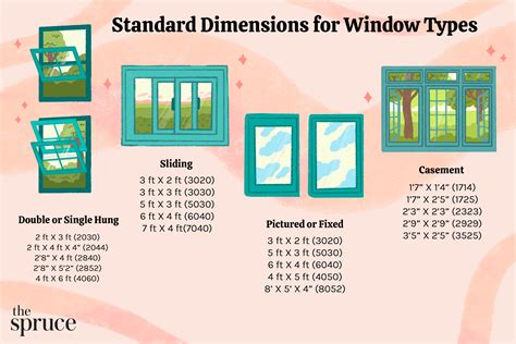 Window Size: