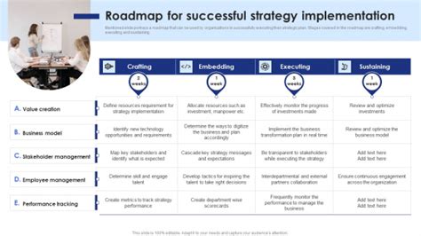 Winn Corp: A Comprehensive Guide to Strategic Planning and Execution