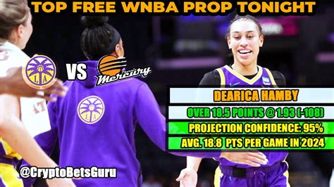 Winning with Confidence: A Comprehensive Guide to WNBA Prop Bets Today