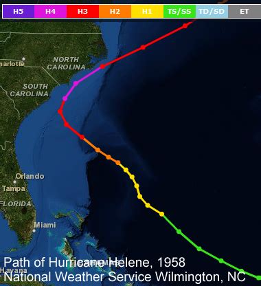 Winston-Salem Hurricane Helene: A Devastating Storm of 1958