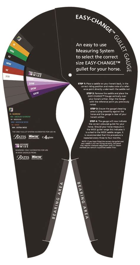 Wintec Gullet Size Chart