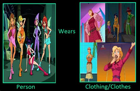 Winx Club Bases: A Comprehensive Guide