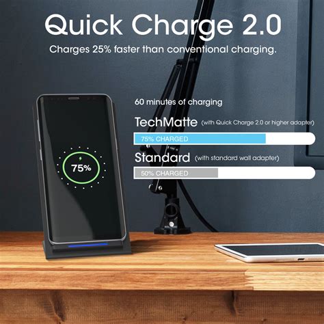 Wireless Charger TechMatte Charging Enabled Reader