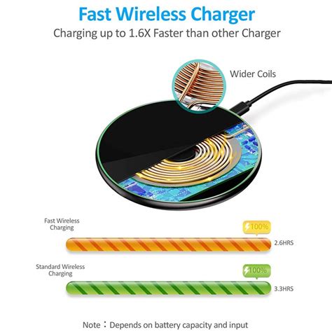 Wireless Charging I3C Micro USB Connector PDF