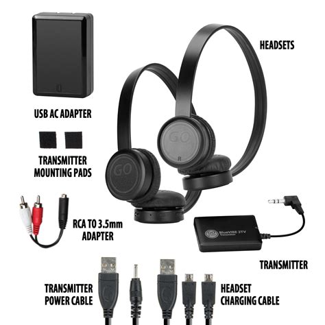 Wireless Dual Ear Configuration Playback GOgroove Doc