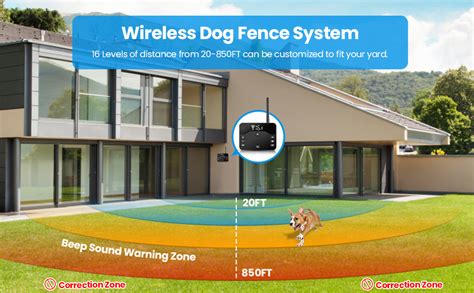 Wireless Electric Fence for Dogs: Unleash Freedom and Safety