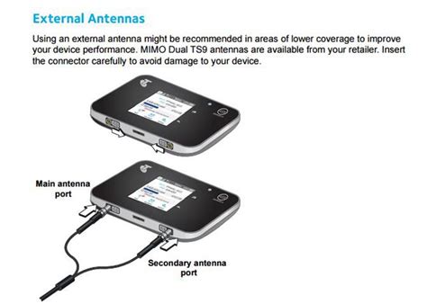 Wireless Hotspot AirCard External Connector PDF