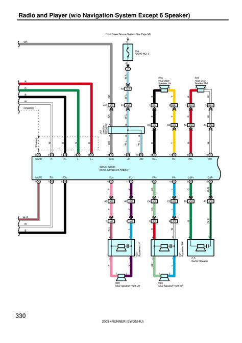 Wiring Diagram 2014 Toyota 4runner Ebook Kindle Editon