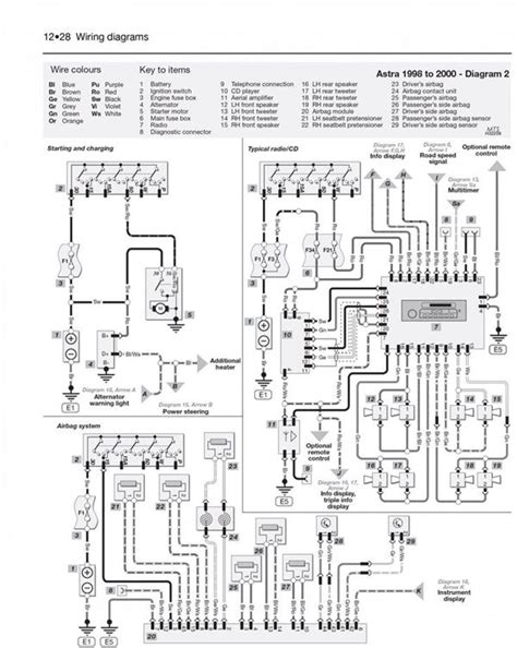 Wiring Diagram Corsa Utility 1998 Ebook Epub