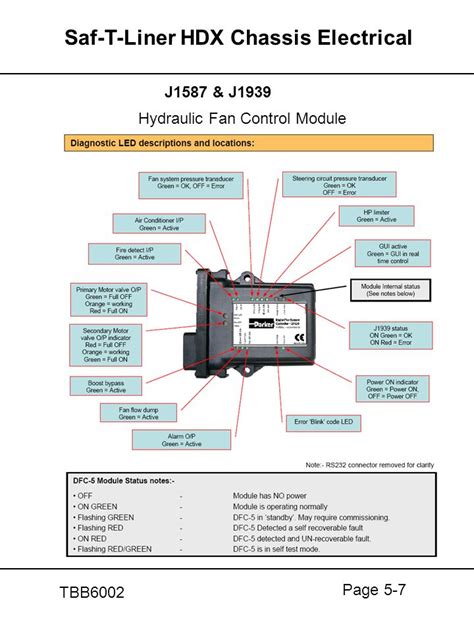 Wiring Diagram For Thomas Built Bus Ebook Reader