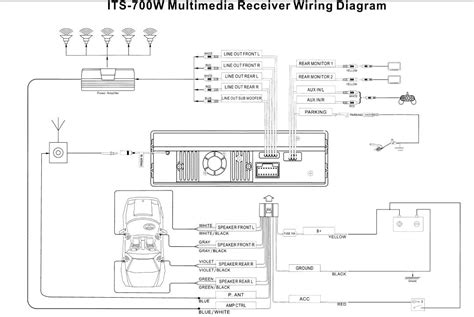 Wiring Diagram For Valor Model Its 700w Ebook Reader