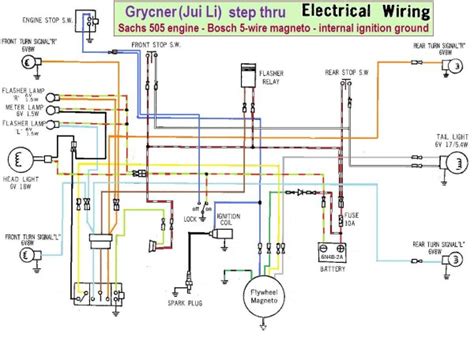 Wiring Diagram Gilera Gsm Ebook Epub