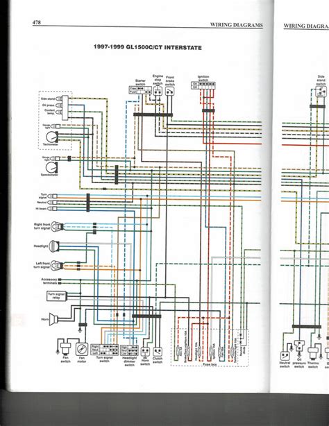 Wiring Schematics For Honda Valkyrie Ebook Reader