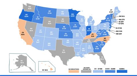 Wisconsin 529 Deduction Limit: An Overview