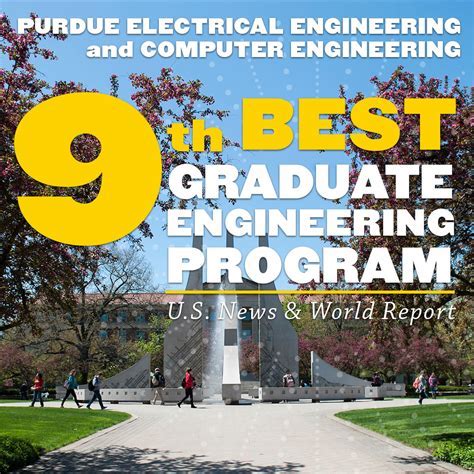 Wisconsin Engineering Ranking: A Comprehensive Guide