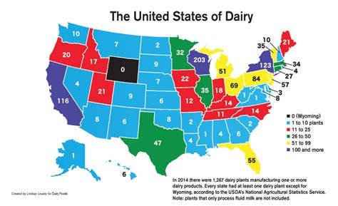 Wisconsin vs. Maryland: A Tale of Two Dairy States