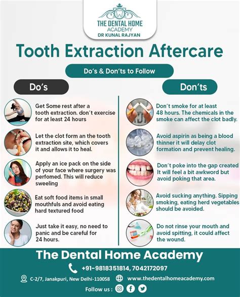 Wisdom Teeth Removal and Zyn: A Comprehensive Guide to Post-Operative Care