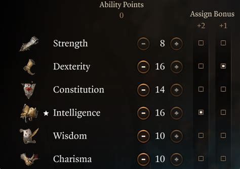 Wizard Starting Ability Points BG3: A Comprehensive Guide to Optimizing Your Arcane Potential