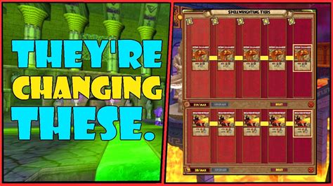 Wizard101 Update: The Ultimate Guide to the Enchanted Isles