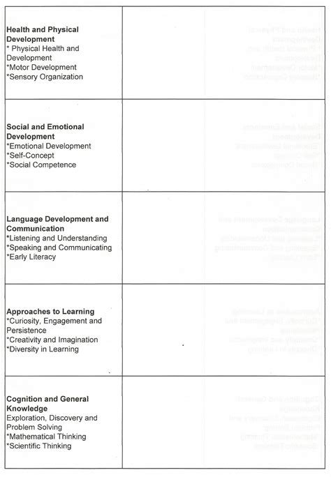 Wmels Observation Sheets Ebook Epub