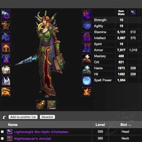 WoWhead Profiler: Optimize Your Gameplay with 17 Insightful Metrics