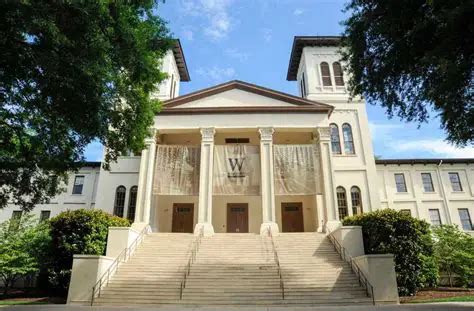 Wofford University Address: A Comprehensive Guide
