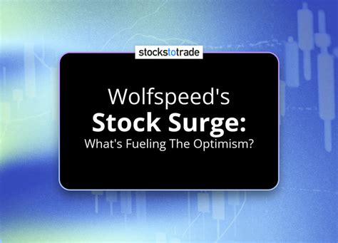 Wolf Stock Price: Soaring to New Heights