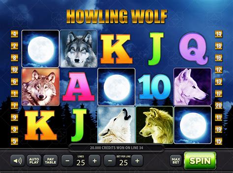 Wolf Winner Casino: The Howling Good Guide to Dominating the Slots