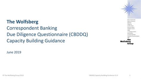 Wolfsberg Group Questionnaire: The Ultimate Guide to Due Diligence for Correspondent Banking