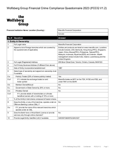 Wolfsberg KYC Questionnaire: A Comprehensive Guide to Compliance