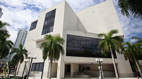 Wolfson Miami Dade College: A Powerhouse for Talent and Opportunity