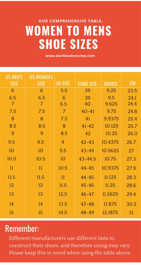 Women's 11 to Men's: A Comprehensive Guide to Shoe Size Conversion