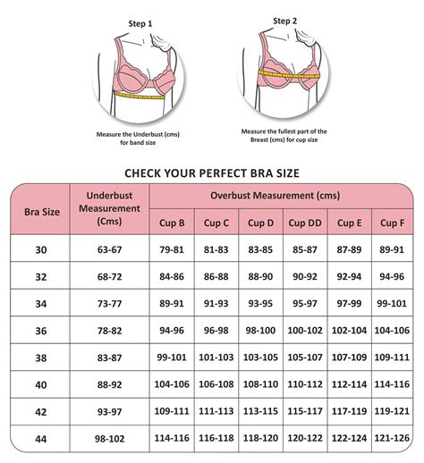 Women's Cup Size Chart