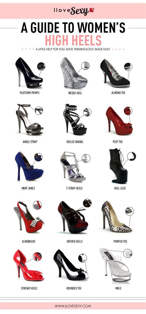 Women's High Heels: A Comprehensive Guide