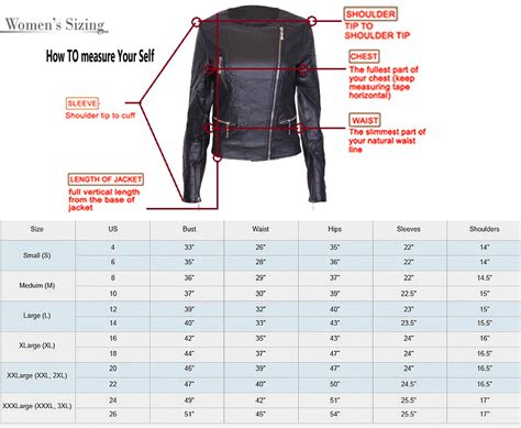 Women's Jacket Sizing Chart