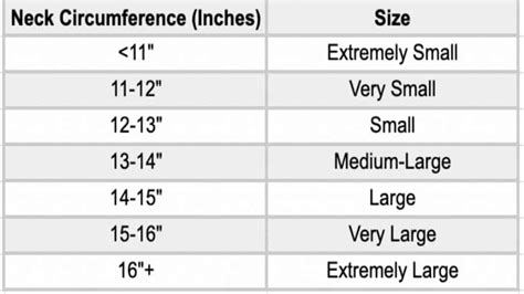 Women's Neck Size Chart