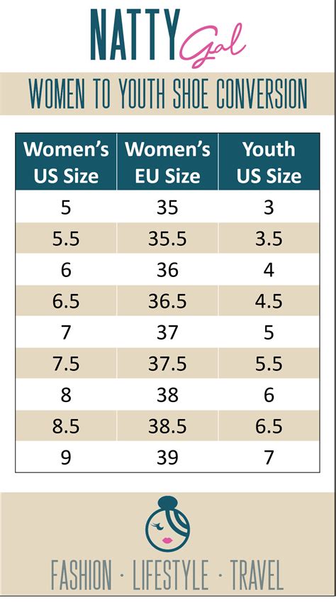 Women's Shoe Size 6.5 in Youth: Convert and Understand Growth Patterns