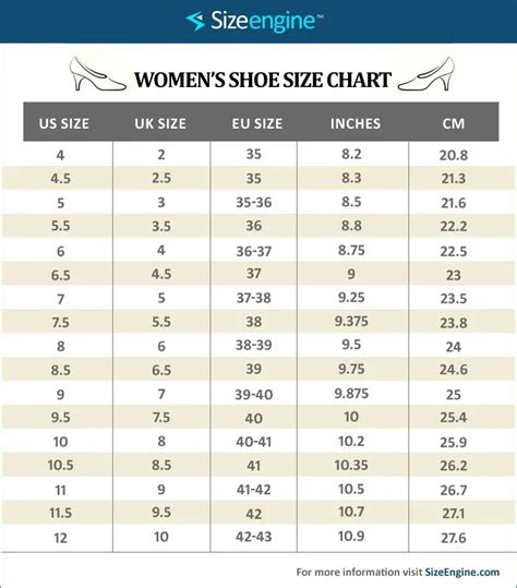 Women's Shoe Sizing: