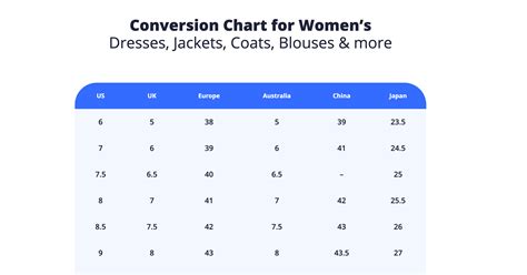 Women's Size Chart Conversion