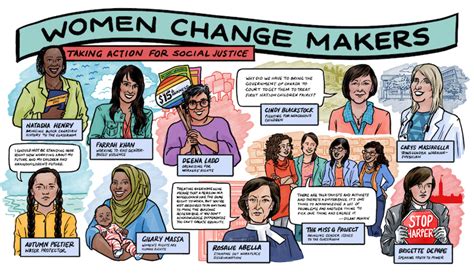 Women's Status and Social Change 1st Edition PDF