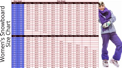Women Snowboard Size Chart