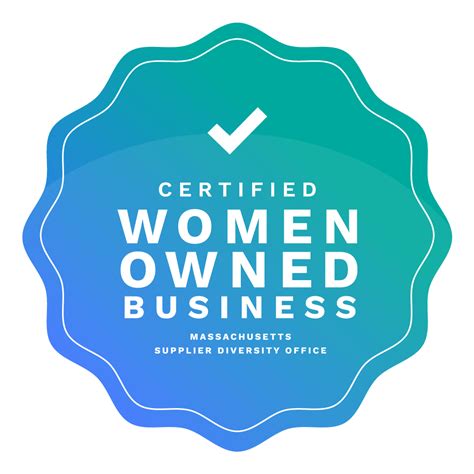 Women-Owned Businesses Epub