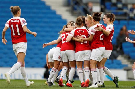 WomenArsenal: Dominating the Football World with Excellence and Determination