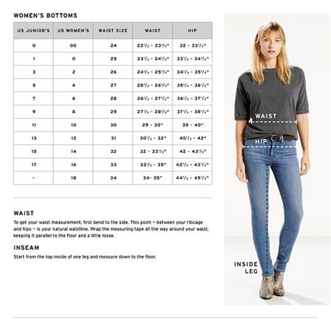 Womens Levis Sizing Chart